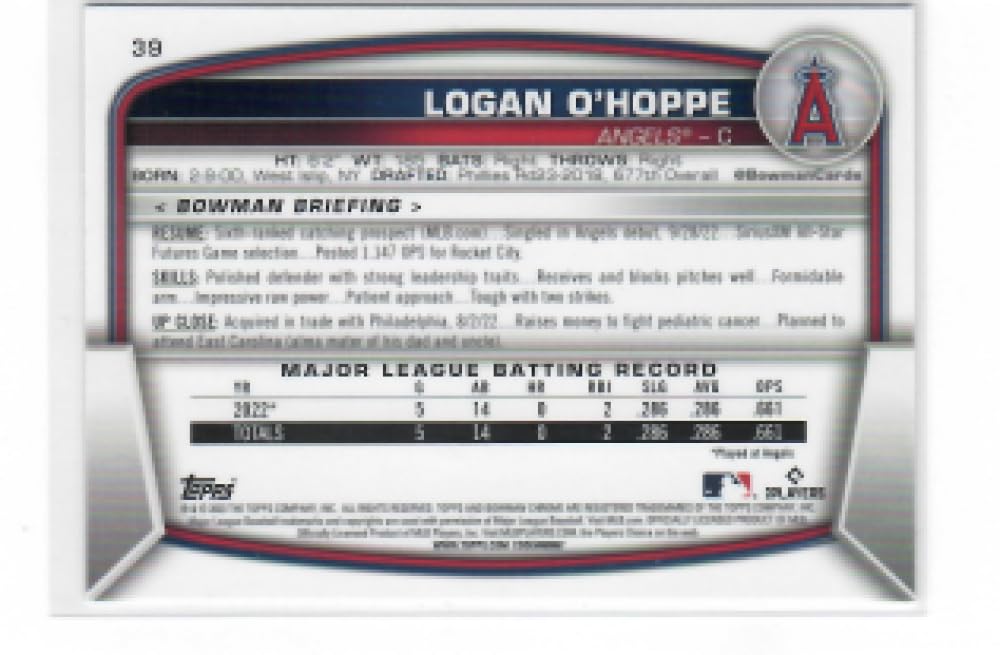 Baseball Rookie Card N95941