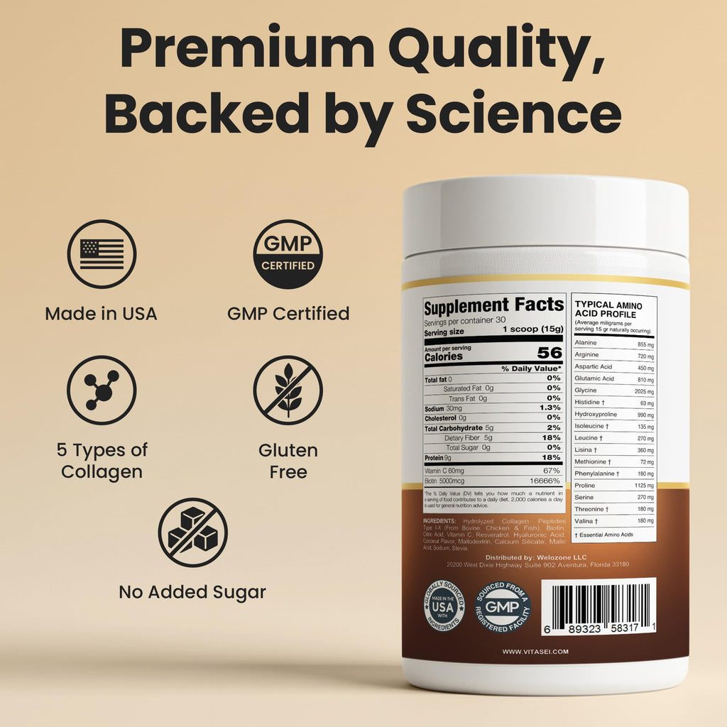 Hydrolyzed Collagen Peptide Powder Drink Chocolate Flavored 16oz R66330
