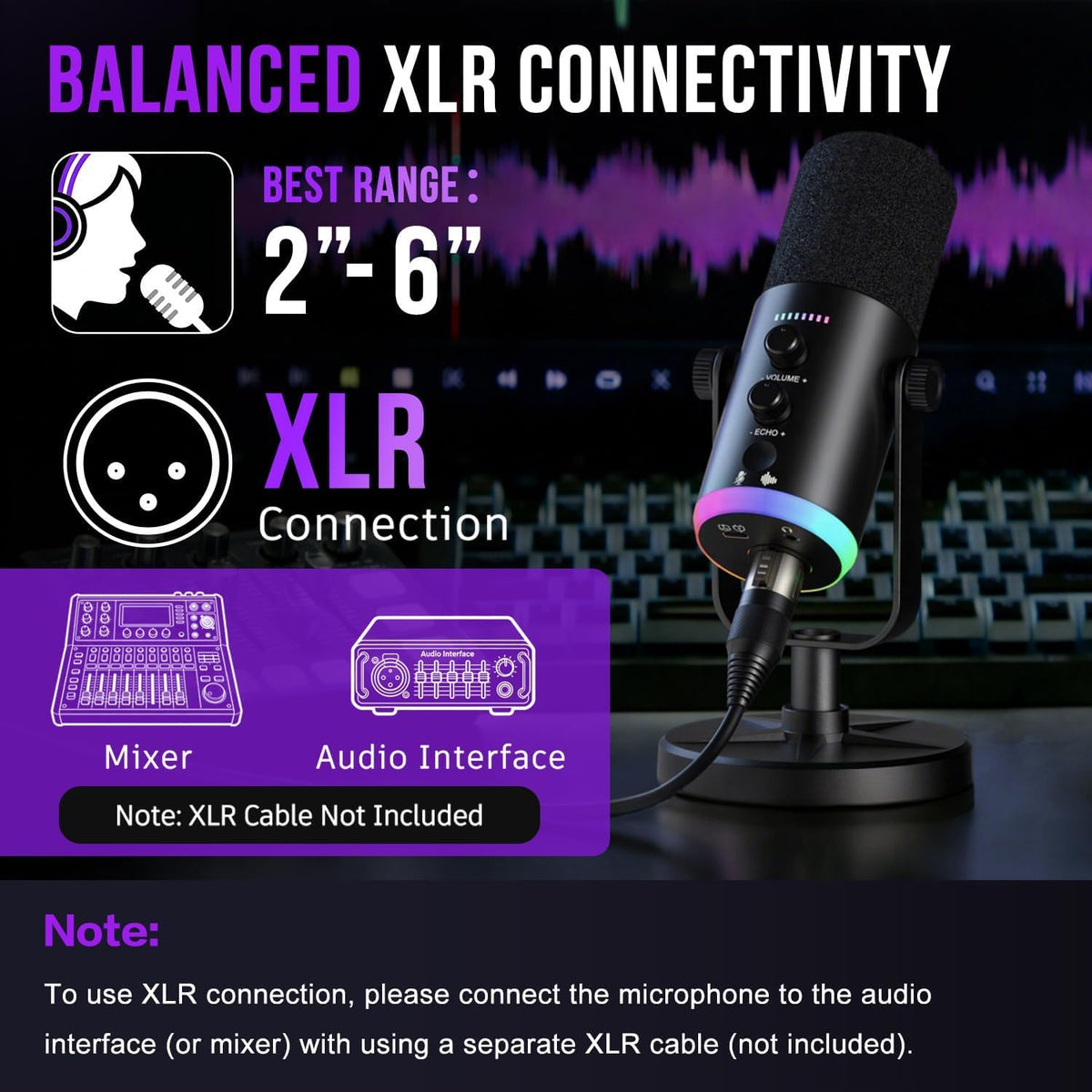 USB-C/XLR Dynamic Microphone with RGB Light, Mute Button, Desktop Stand, Headphones Jack Y50313