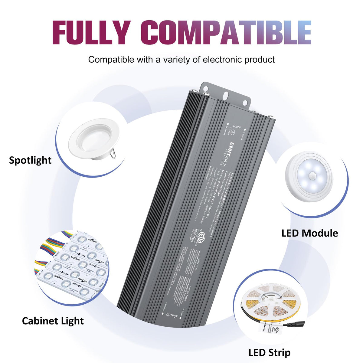 200W 24V Triac Dimmable LED Driver X281