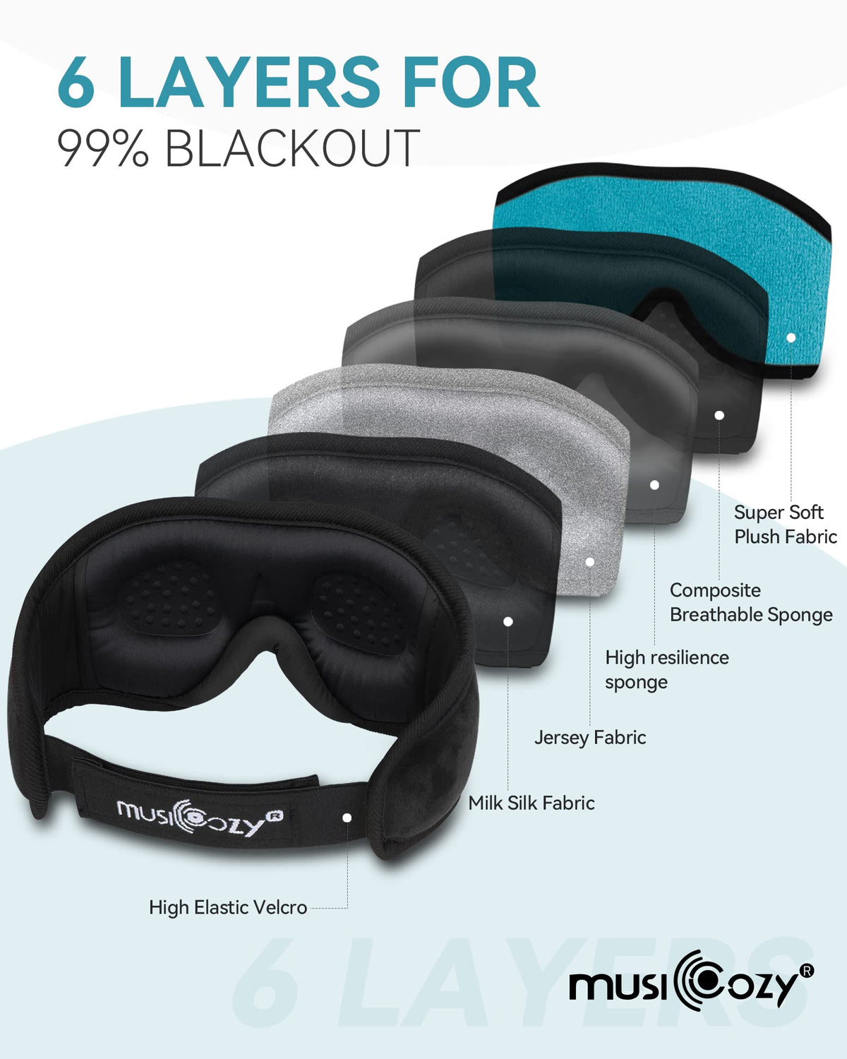 3D Bluetooth Sleep Mask Headphones Pack of 2 I159
