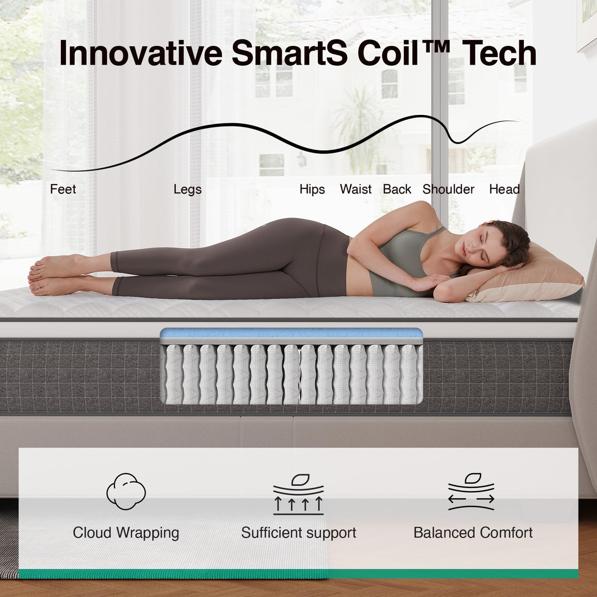 12 Inch Full Size Hybrid Gel Memory Foam Mattress W7879