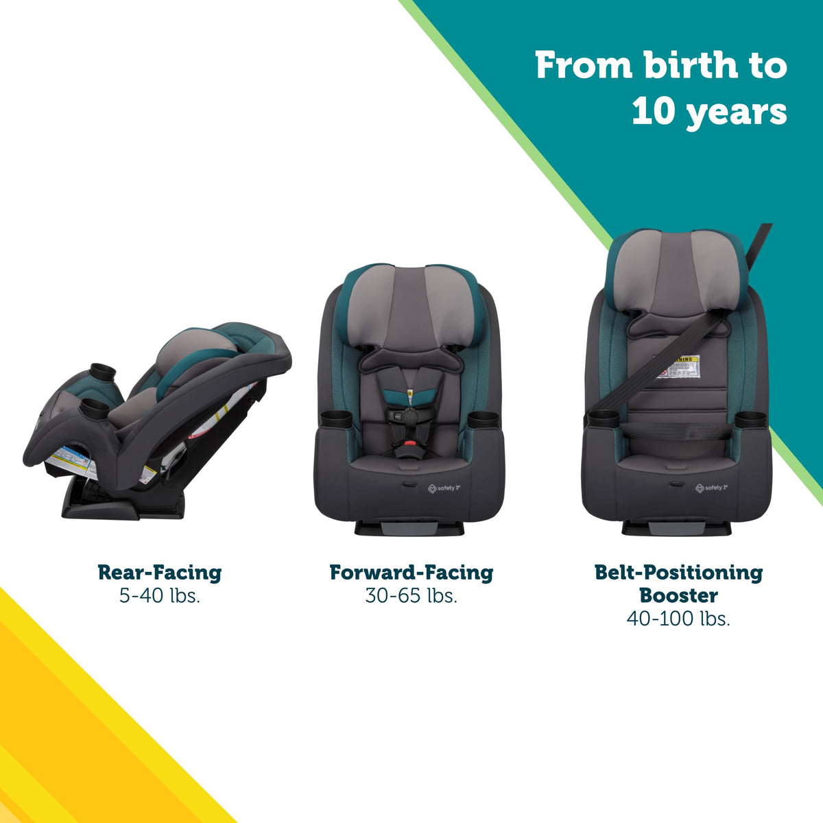 3-in-1 Convertible Car Seat, 5-100 lbs E6112