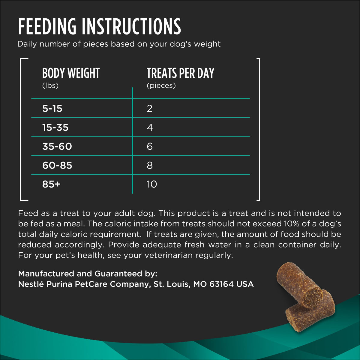 Dog Treats 16 oz M40627
