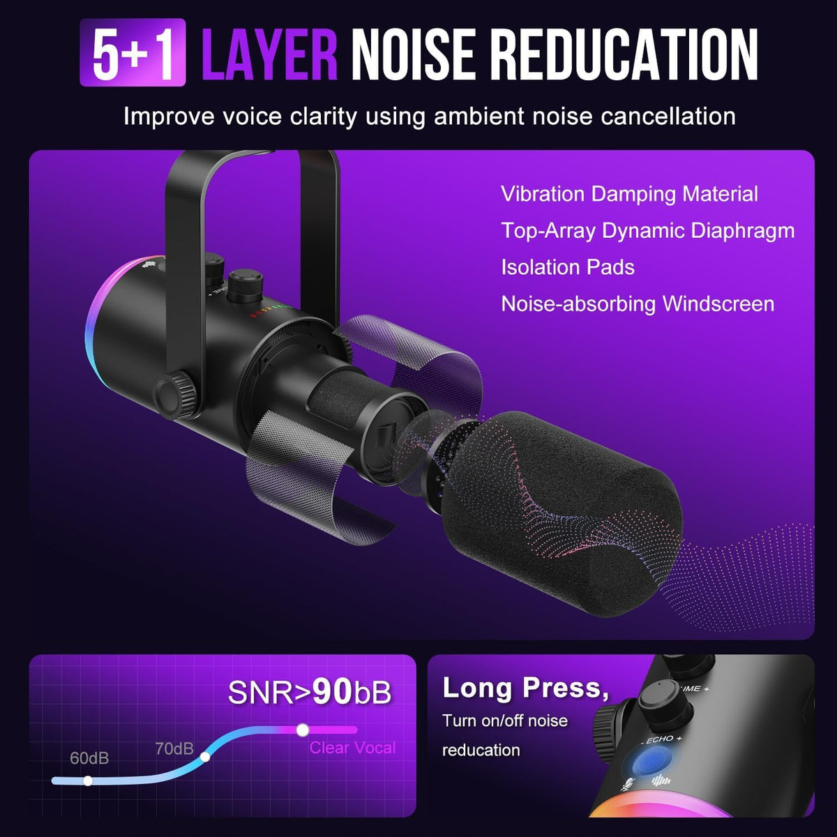 USB-C/XLR Dynamic Microphone with RGB Light, Mute Button, Desktop Stand, Headphones Jack Y50313