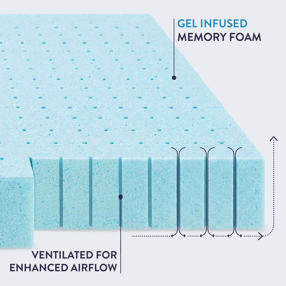 3 Inch Ventilated Memory Foam Mattress Topper, Twin I468770
