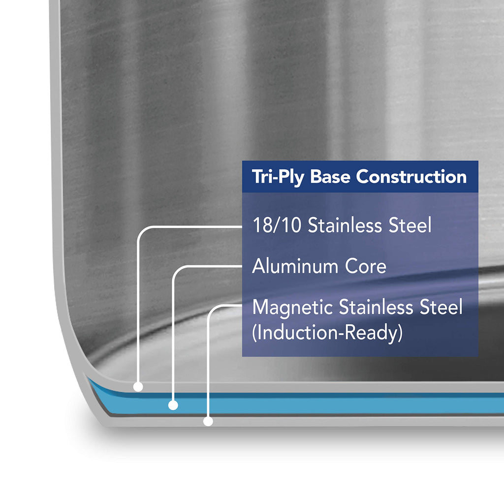 16-Quart Stainless Steel Stock Pot with Lid A104719