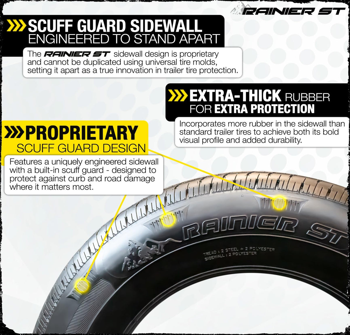 2-Pack Radial Trailer Tire Rim Assembly ST205/75R15 Load D 5 Lug M241730