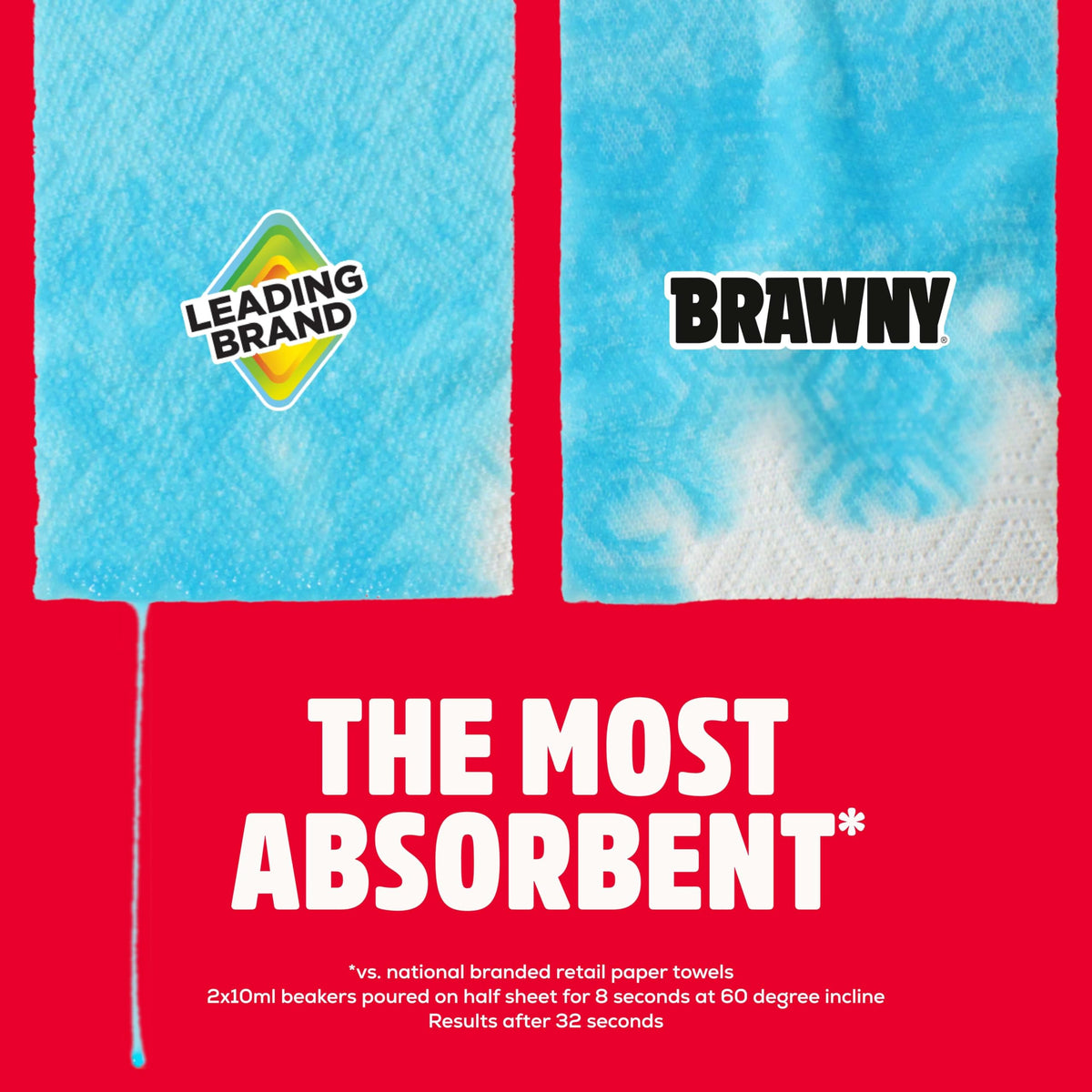 3-Ply Paper Towels X25659